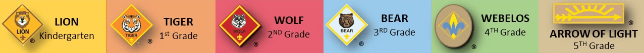 Cub scout rank banner displaying rank badges for lion, tiger, wolf, bear, webelos, and arrow of light